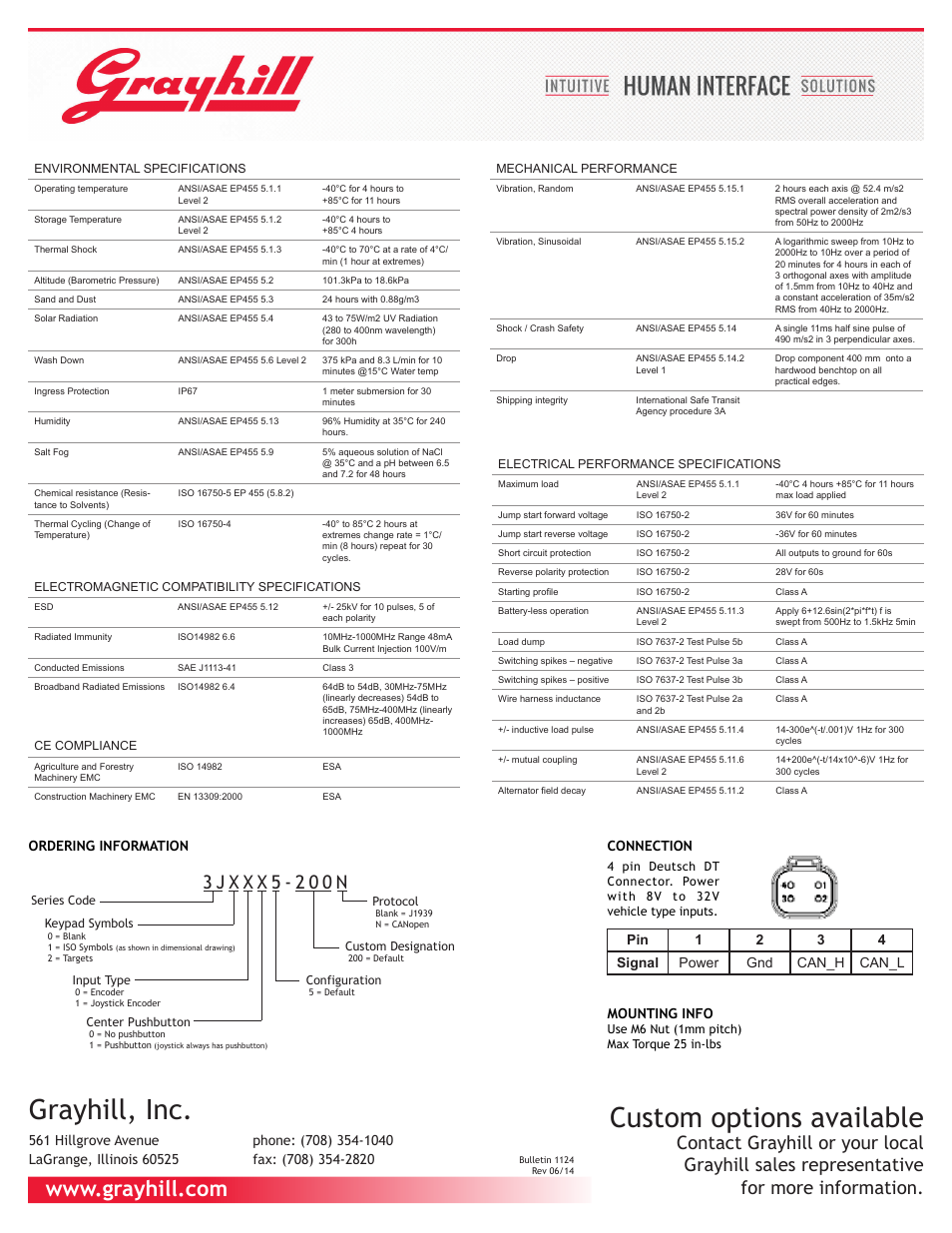 Custom options available, Grayhill, inc, Ordering information | Mounting info | Grayhill Joysticks/NavCoders 3J Series User Manual | Page 2 / 2