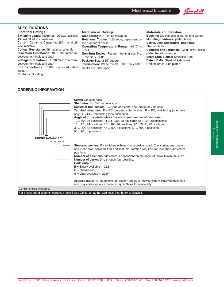 Mechanical encoders | Grayhill Mechanical Rotary Encoders 25 Series User Manual | Page 2 / 2