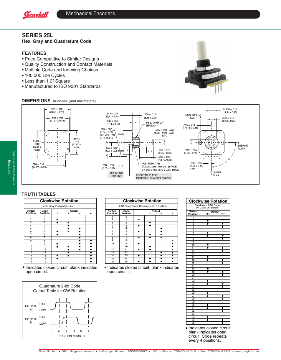 Grayhill Mechanical Rotary Encoders 25L Series User Manual | 2 pages