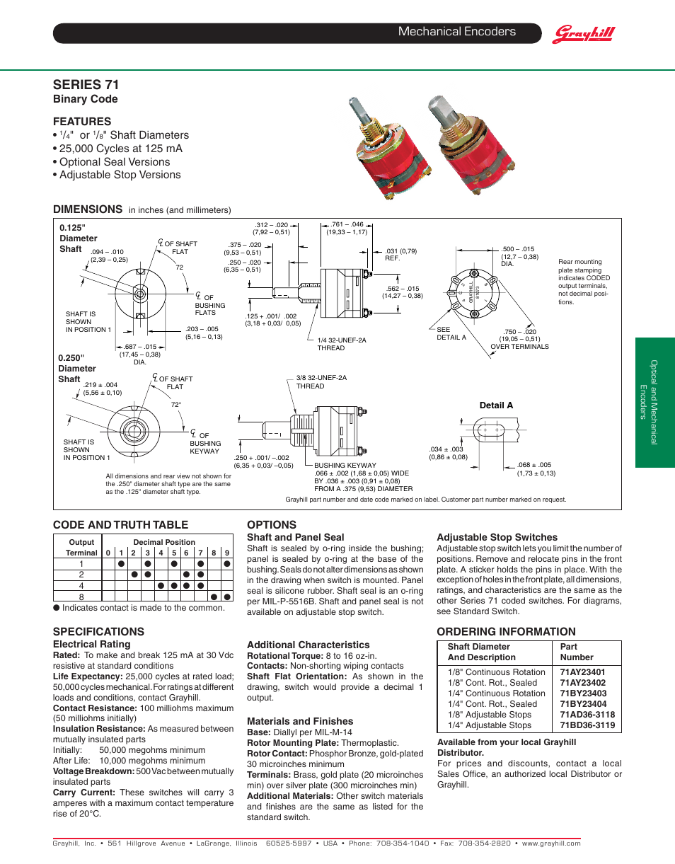 Grayhill Mechanical Rotary Encoders 71 Series User Manual | 1 page