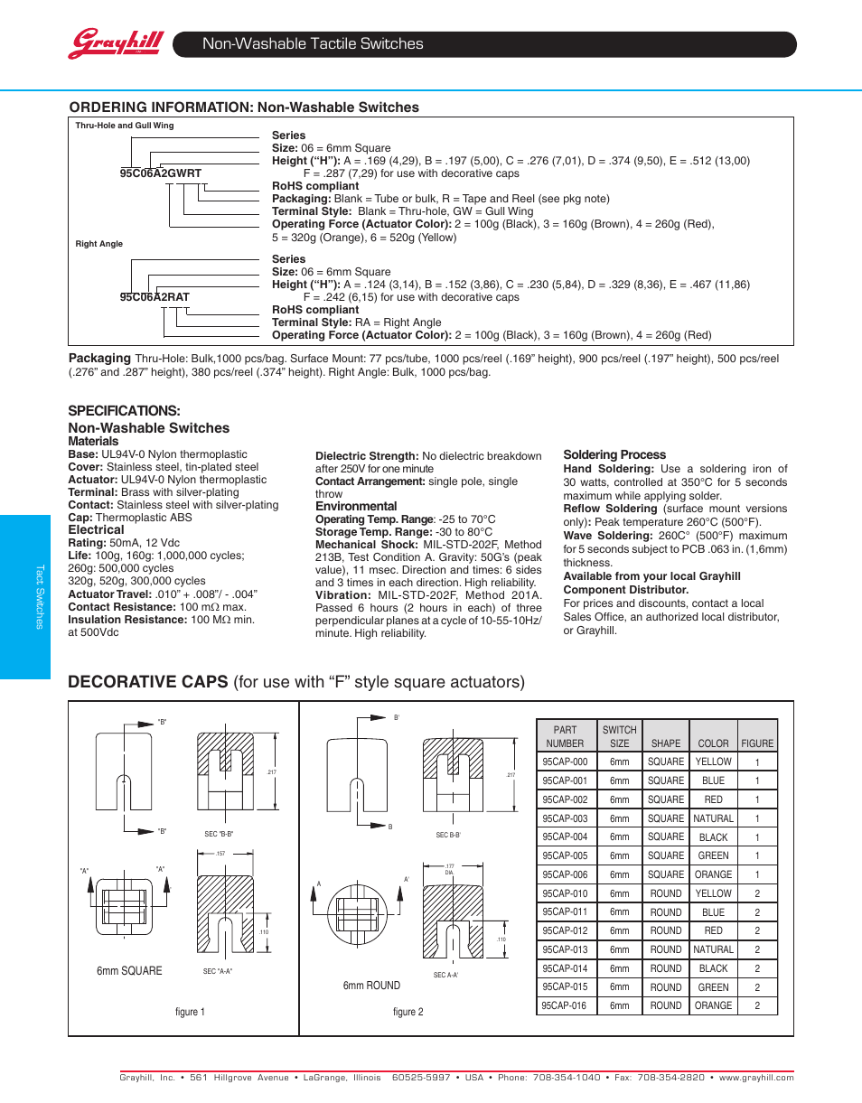 Non-washable tactile switches, Specifications: non-washable switches, Ordering information: non-washable switches | Grayhill Tactile Switches 95C06 Series User Manual | Page 3 / 3
