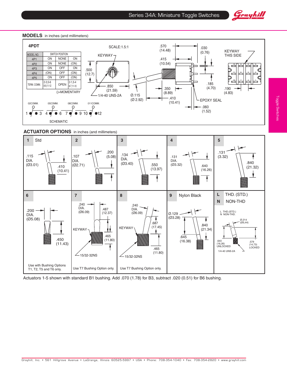 Series 34a: miniature toggle switches, Actuator options, Models | Grayhill Toggle Switches 34A Series User Manual | Page 2 / 6