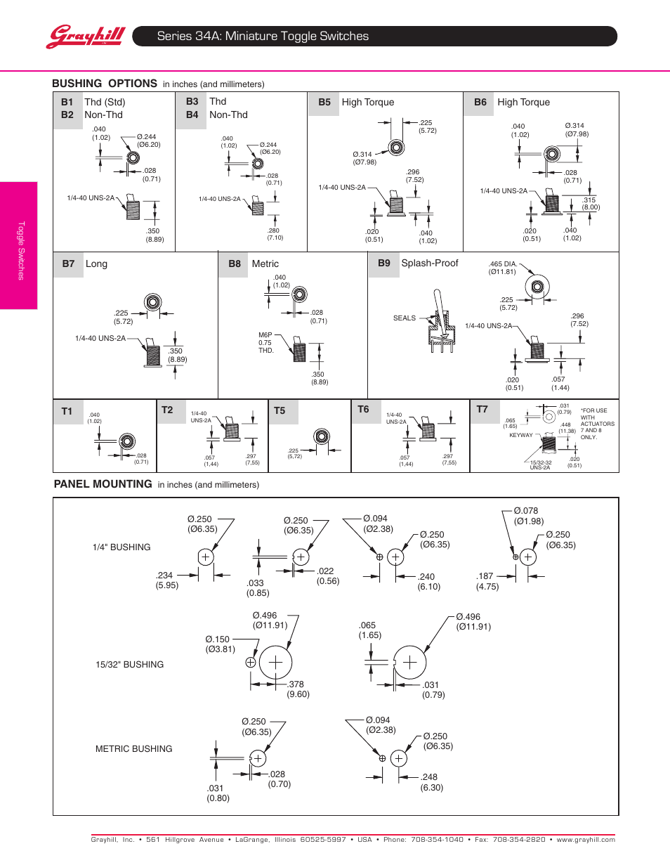 Series 34a: miniature toggle switches, Bushing options, Panel mounting | B3 thd b4 non-thd, B1 thd (std) b2 non-thd, T2 t5 t6 | Grayhill Toggle Switches 34A Series User Manual | Page 3 / 6