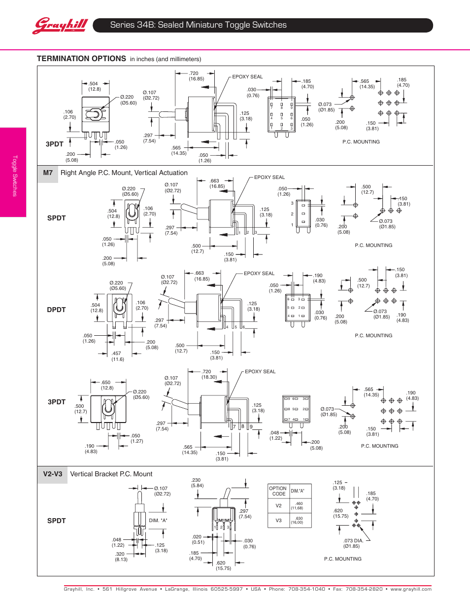 Series 34b: sealed miniature toggle switches, Termination options | Grayhill Toggle Switches 34B Series User Manual | Page 3 / 4