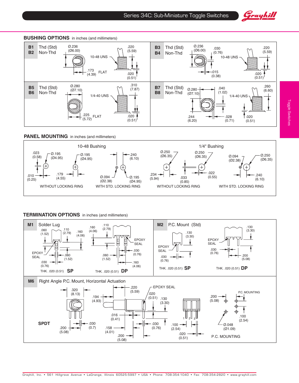 Series 34c: sub-miniature toggle switches, Sp dp, Bushing options | Panel mounting, Termination options | Grayhill Toggle Switches 34C Series User Manual | Page 2 / 4