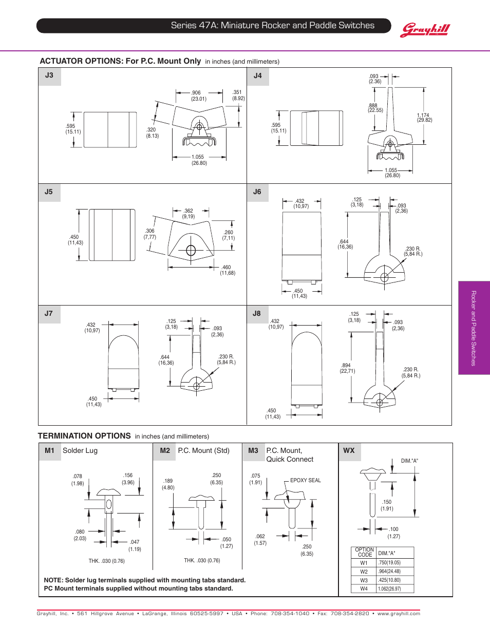 Series 47a: miniature rocker and paddle switches, Actuator options: for p.c. mount only, Termination options | Grayhill Rocker Switches 47A Series User Manual | Page 4 / 6