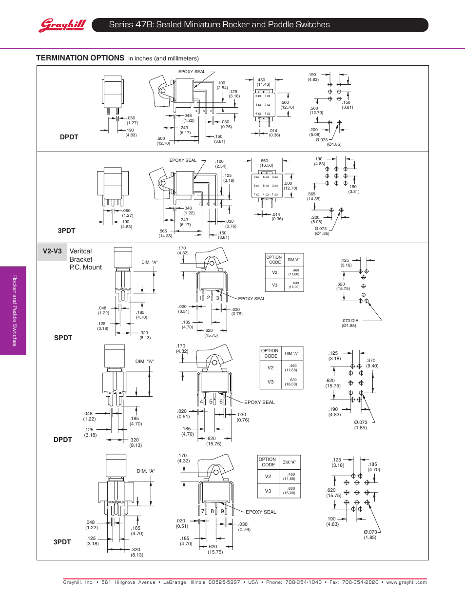 Termination options, V2-v3 veritcal bracket p.c. mount, Dpdt 3pdt spdt dpdt 3pdt | Rocker and paddle switches | Grayhill Rocker Switches 47B Series User Manual | Page 5 / 6