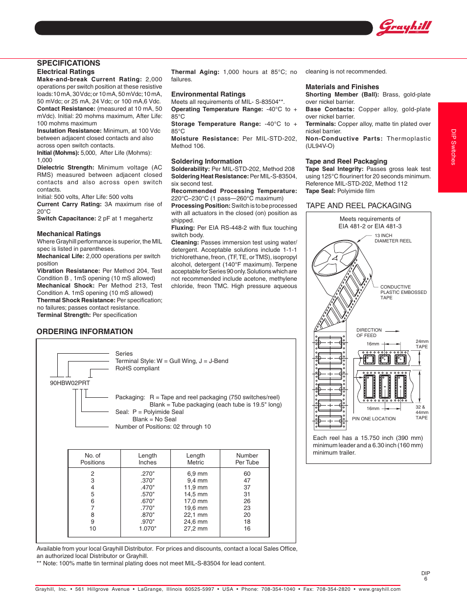 Surface mount dip switches | Grayhill DIP Switches: Surface Mount 90HB Series User Manual | Page 2 / 2