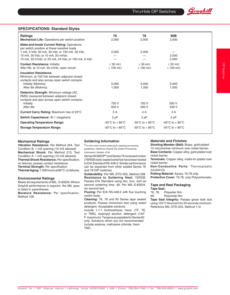 Thru-hole dip switches | Grayhill DIP Switches: Thru-Hole 78 Series SPDT User Manual | Page 2 / 2
