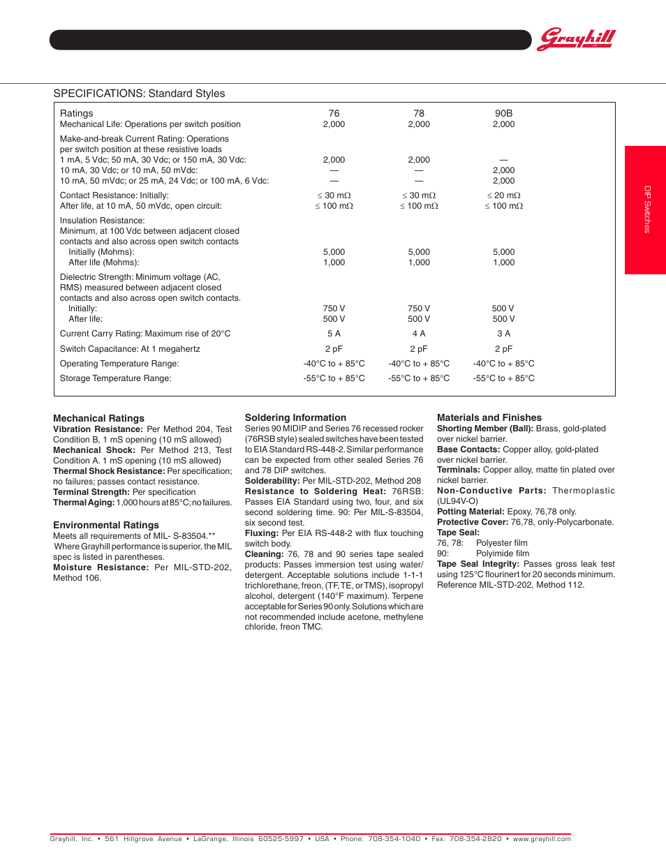 Thru-hole dip switches | Grayhill DIP Switches: Thru-Hole 76 Series SPST Rocker User Manual | Page 2 / 2