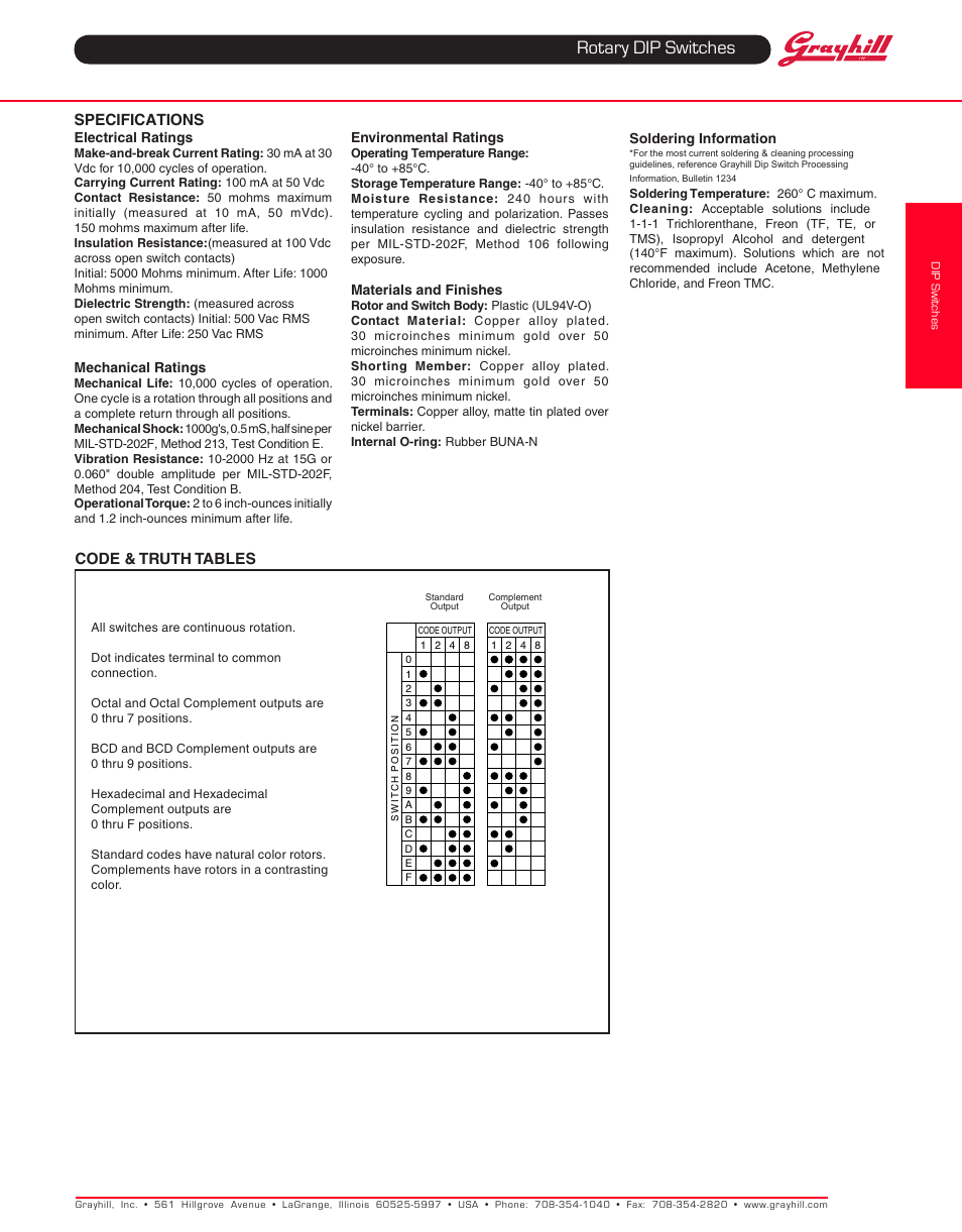 Rotary dip switches, Specifications, Code & truth tables | Grayhill DIP Switches: Thru-Hole 94H Series User Manual | Page 3 / 3