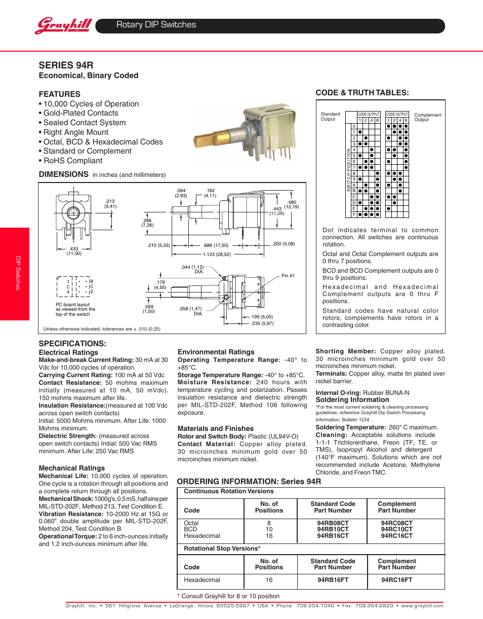 Grayhill DIP Switches: Thru-Hole 94R Series User Manual | 1 page
