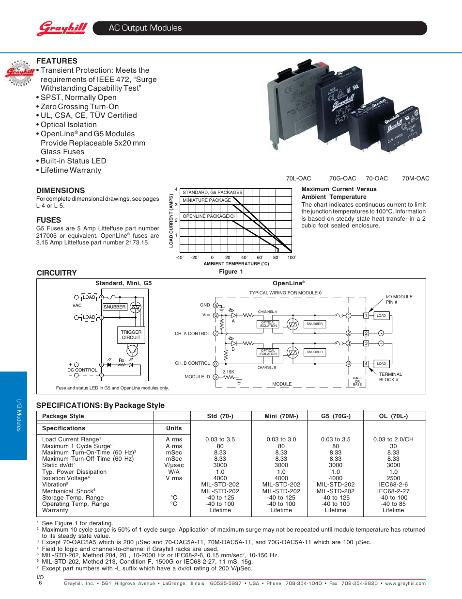 Grayhill Modules AC Output User Manual | 2 pages