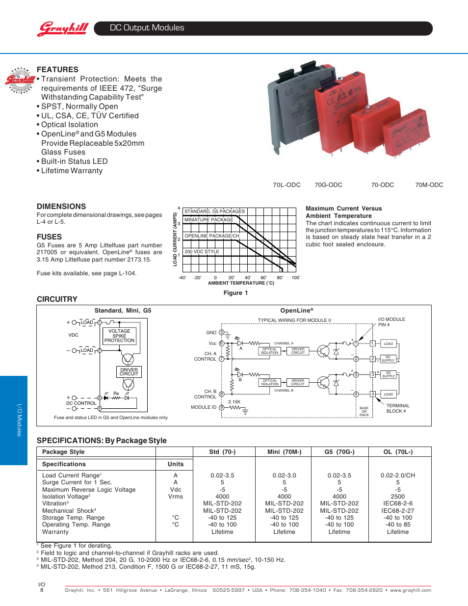 Grayhill Modules DC Output User Manual | 2 pages