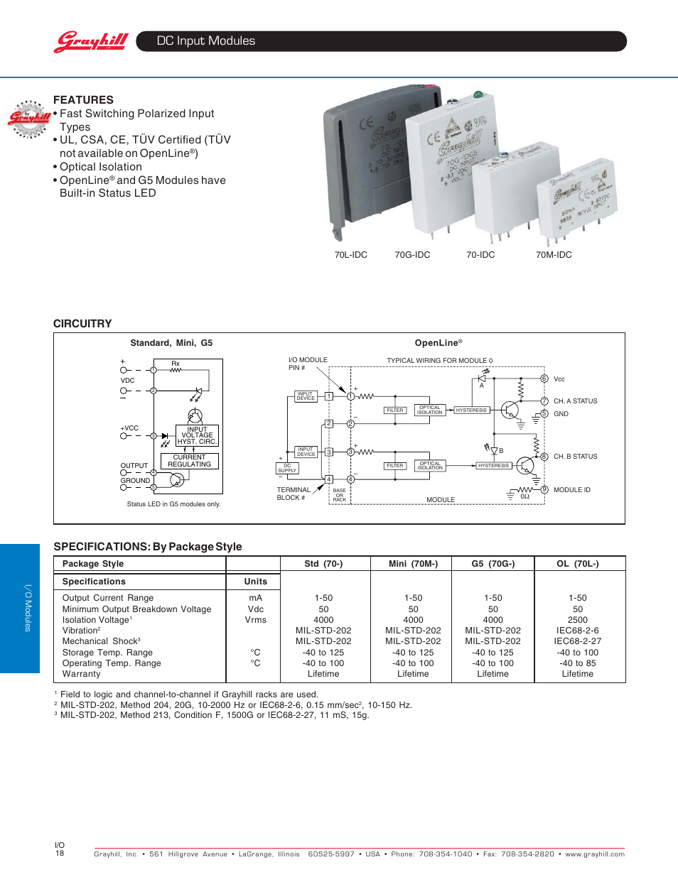 Grayhill Modules DC Input User Manual | 2 pages