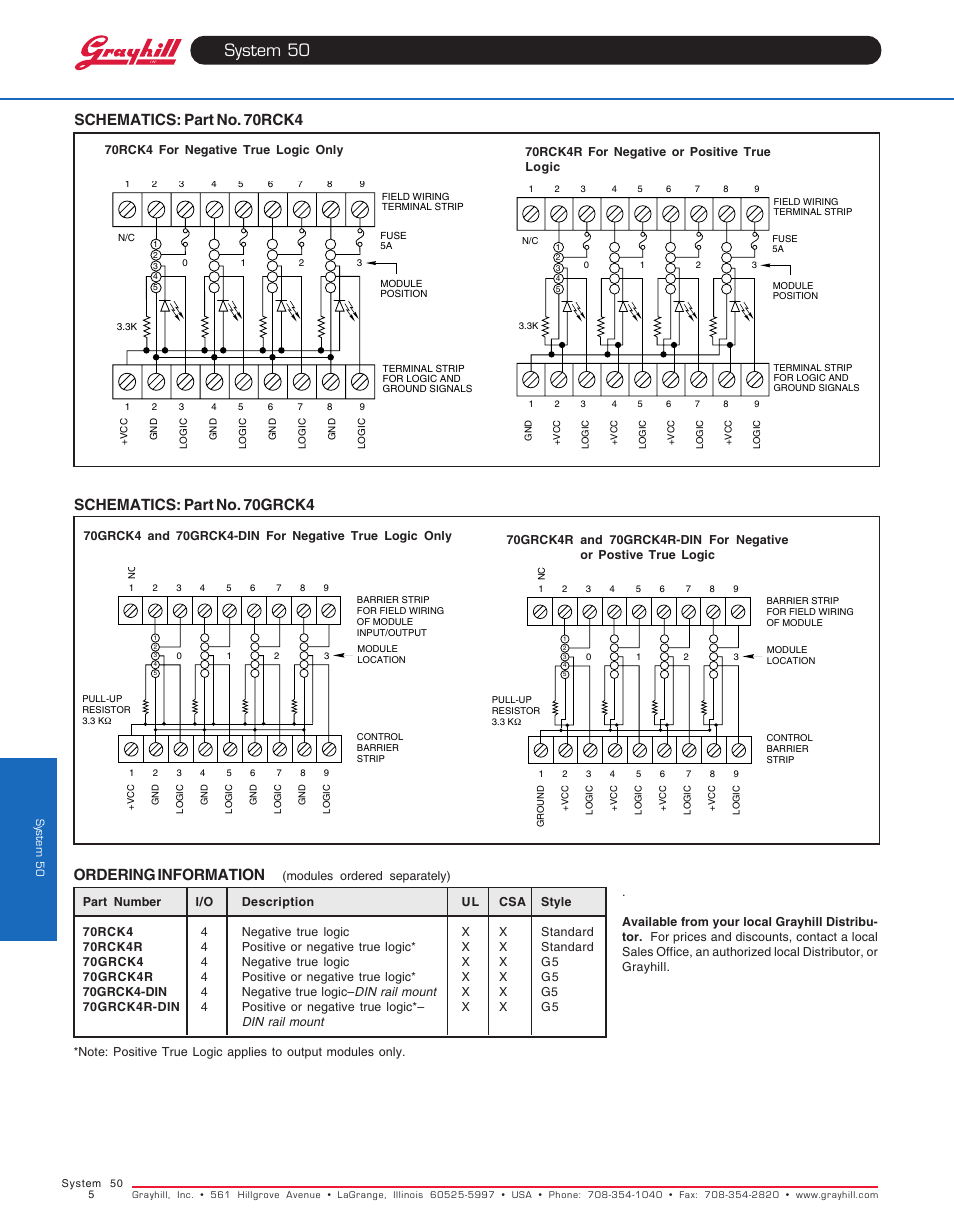 System 50, Ordering information | Grayhill Racks 4 Channel User Manual | Page 2 / 2
