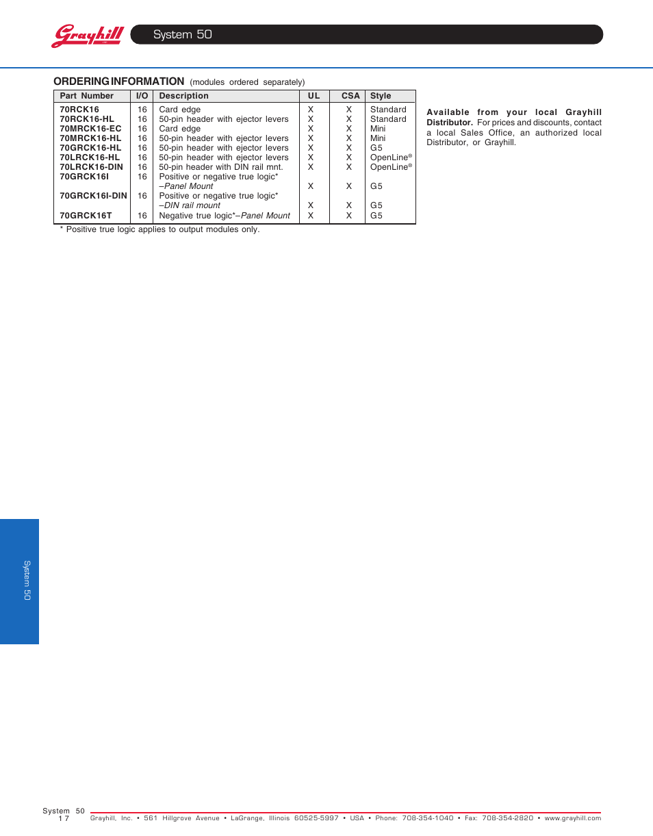 System 50 | Grayhill Racks 16 Channel User Manual | Page 7 / 7