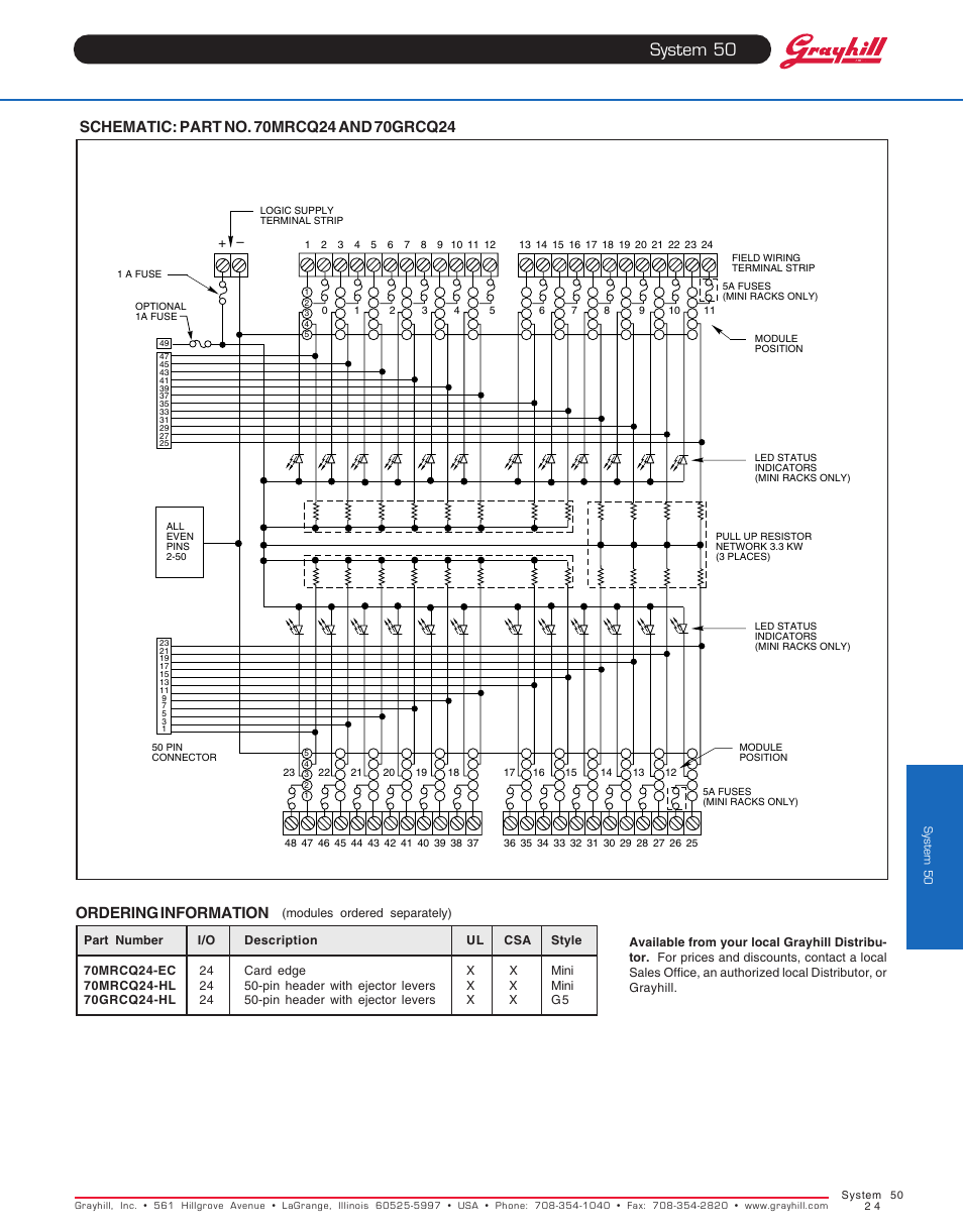 System 50, Ordering information | Grayhill Racks 24 Channel User Manual | Page 3 / 3