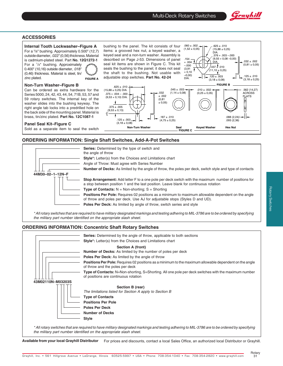 Grayhill Rotary - Washers and Seal Kit User Manual | 1 page