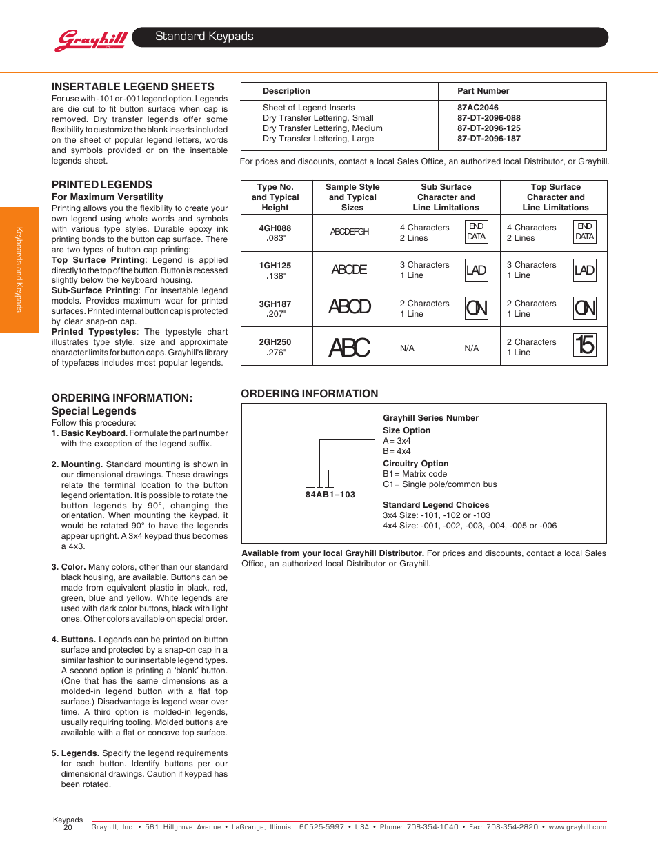 Grayhill Keypads - Insertable Legends User Manual | 1 page