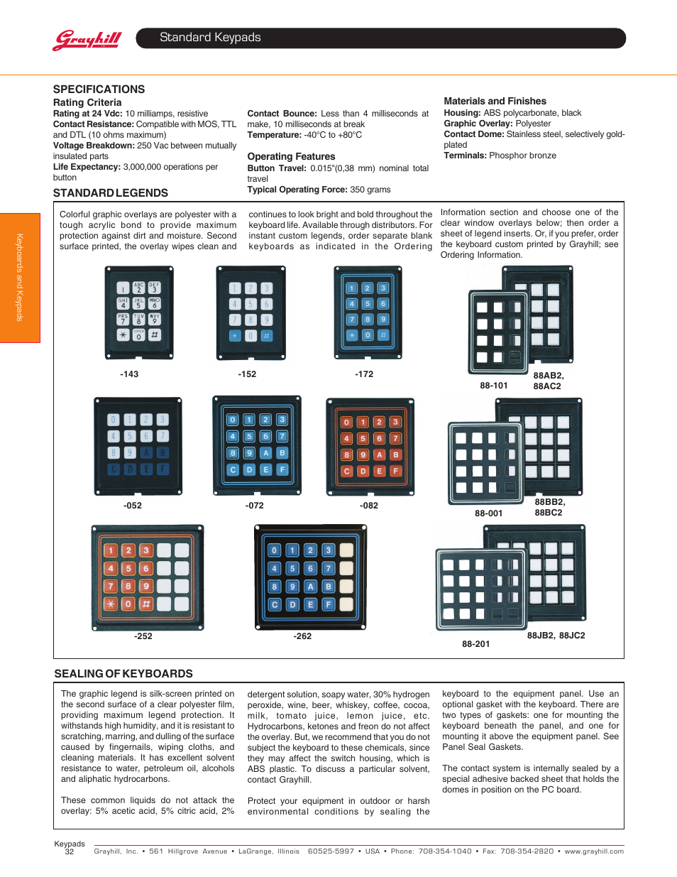 Grayhill Keypads - Clear Window Overlays User Manual | 1 page
