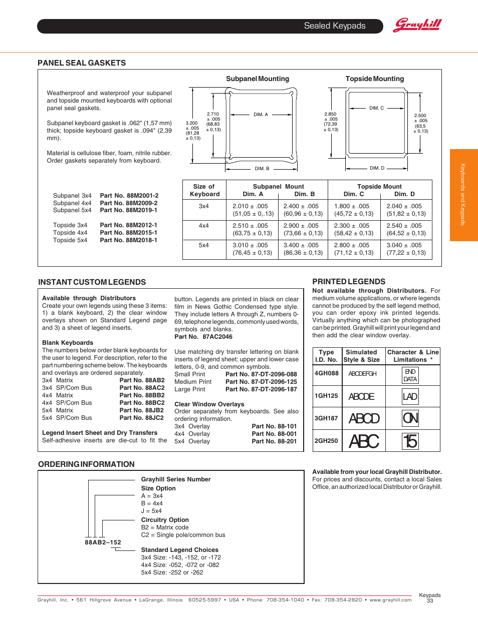 Grayhill Keypads - Panel Seal Gaskets User Manual | 1 page