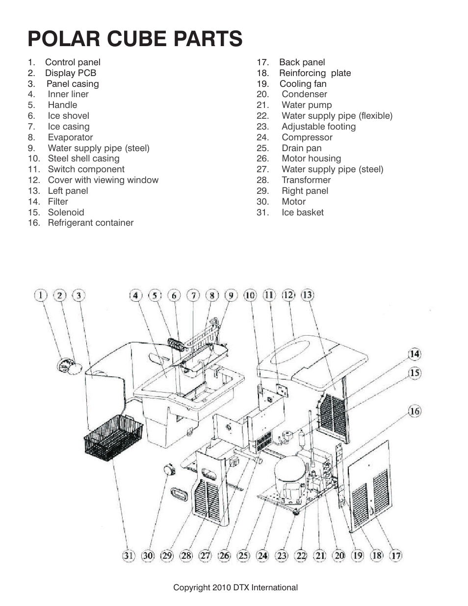 Polar cube parts | Great Northern Popcorn 6058 Portable Ice Maker User Manual | Page 5 / 7