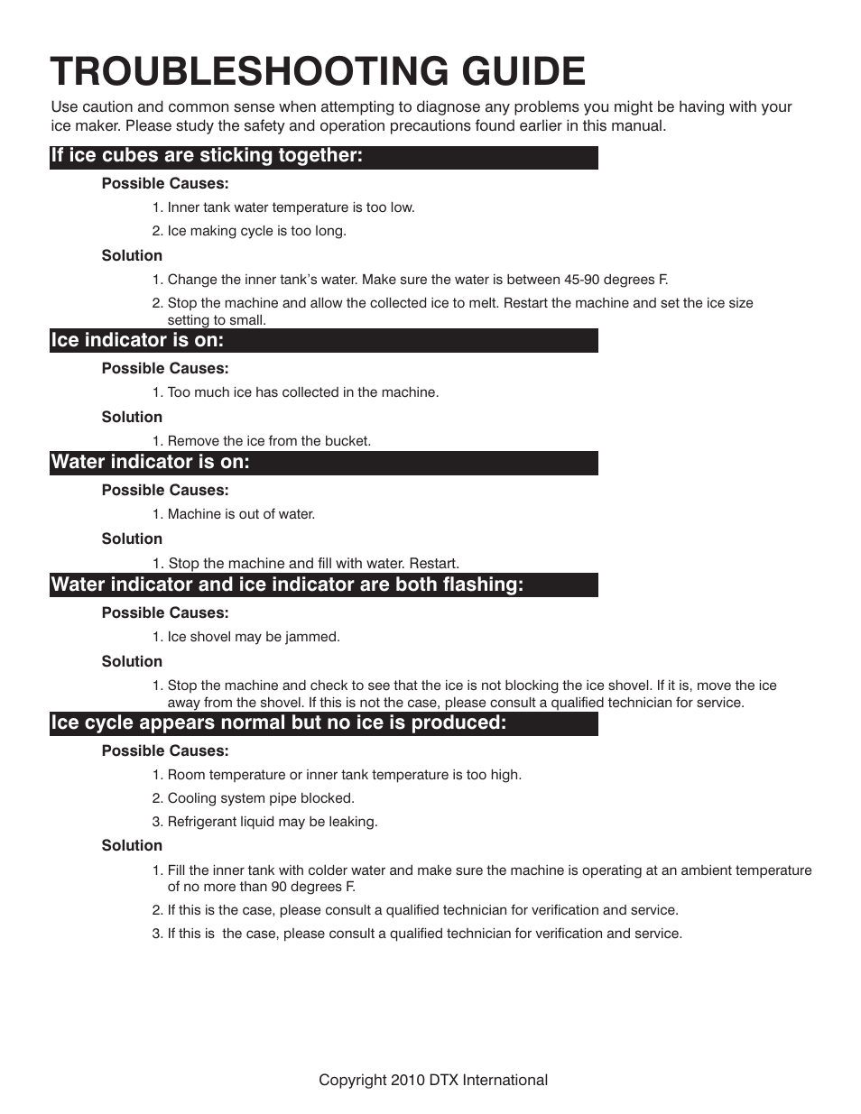 Troubleshooting guide | Great Northern Popcorn 6058 Portable Ice Maker User Manual | Page 7 / 7