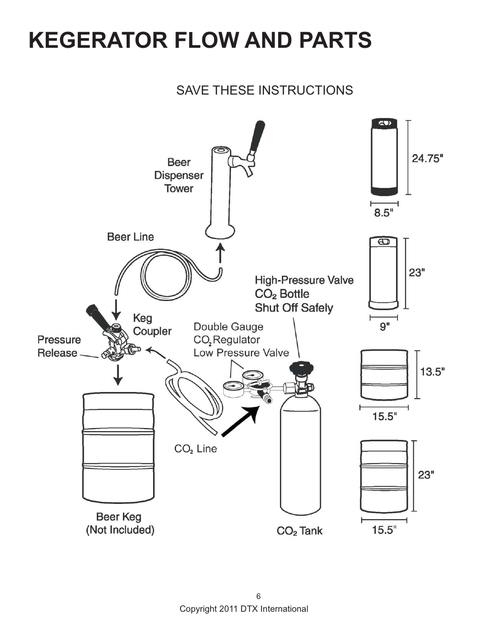 Kegerator flow and parts | Great Northern Popcorn 7976 Frosty Keg Kegerators User Manual | Page 6 / 15