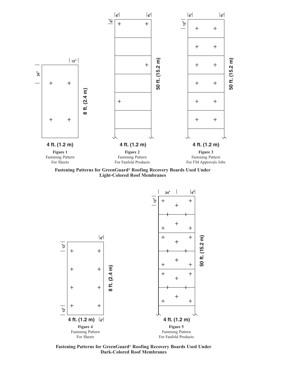 GreenGuard Roofing Recovery Boards User Manual | Page 5 / 6
