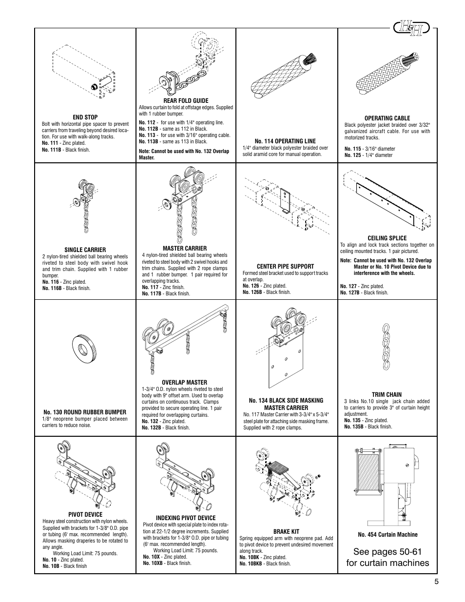 See pages 50-61 for curtain machines | H&H Specialties 100 Series Track Installation Instructions User Manual | Page 5 / 7