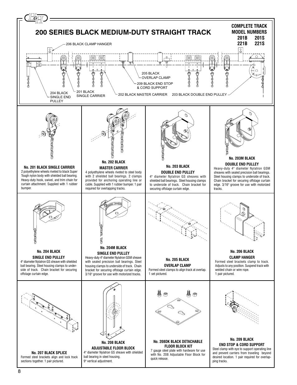 200 series black medium-duty straight track | H&H Specialties 200 Series Track Installation Instructions User Manual | Page 4 / 7