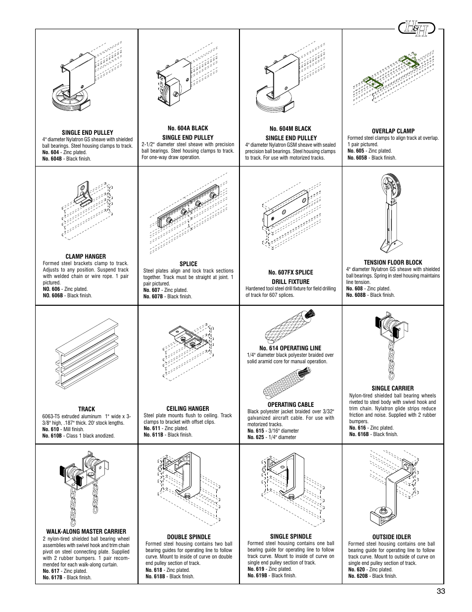 H&H Specialties 600 Series Track Installation Instructions User Manual | Page 5 / 7