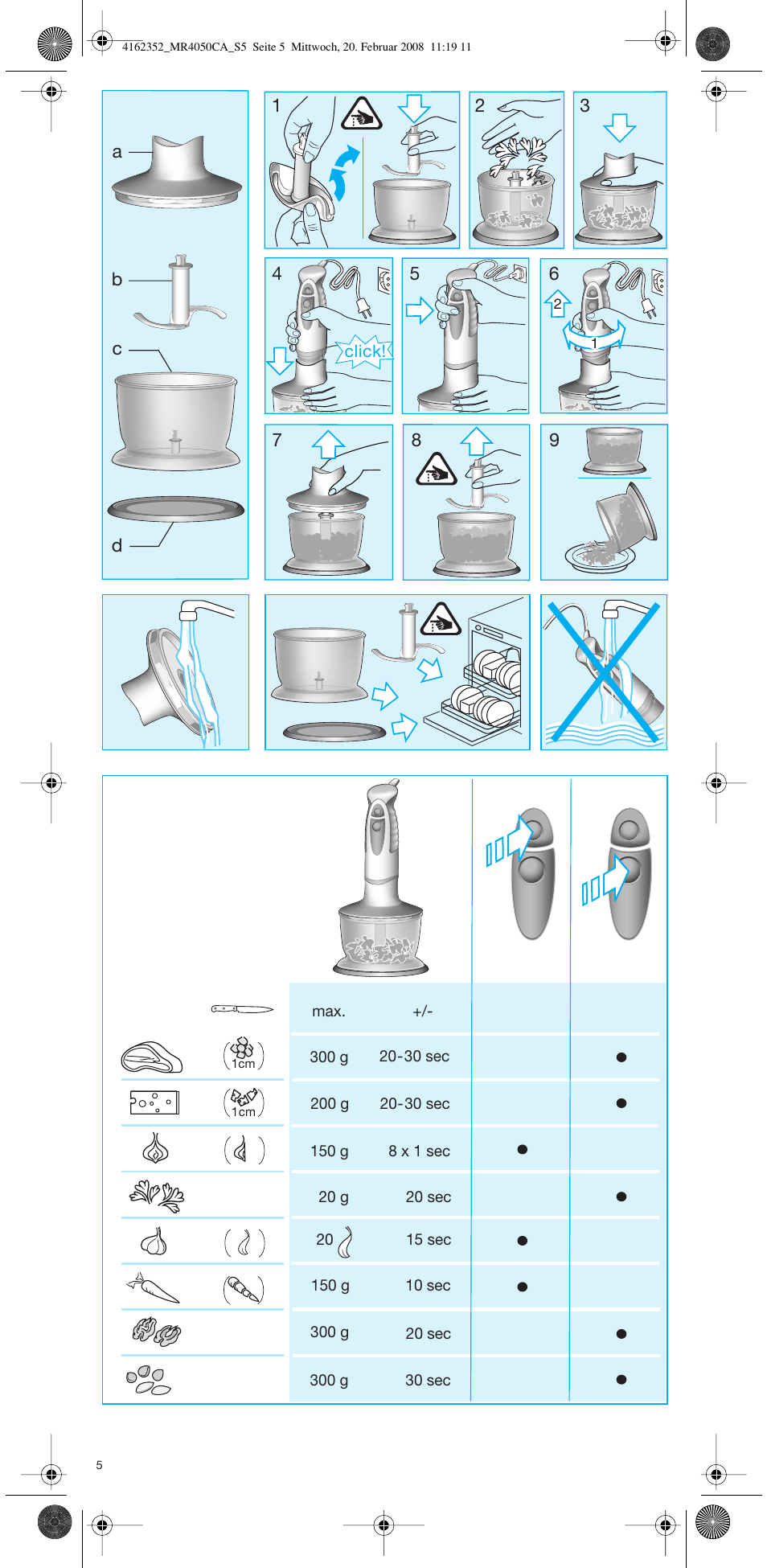 Braun MR4050 CA User Manual | Page 4 / 36