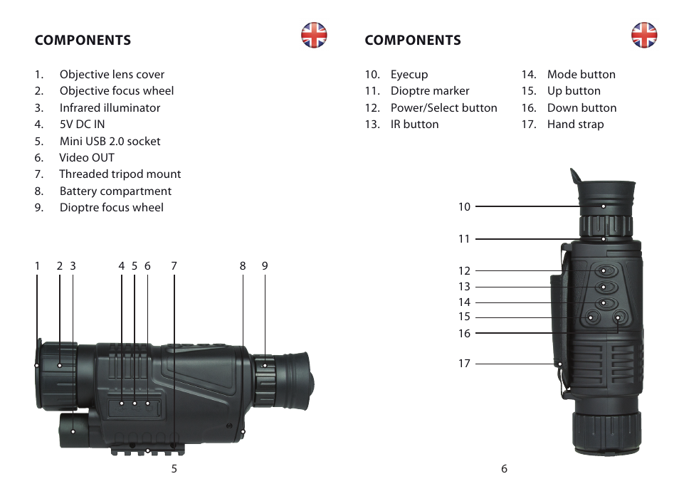 Hawke Optics Digital 5x User Manual | Page 4 / 12
