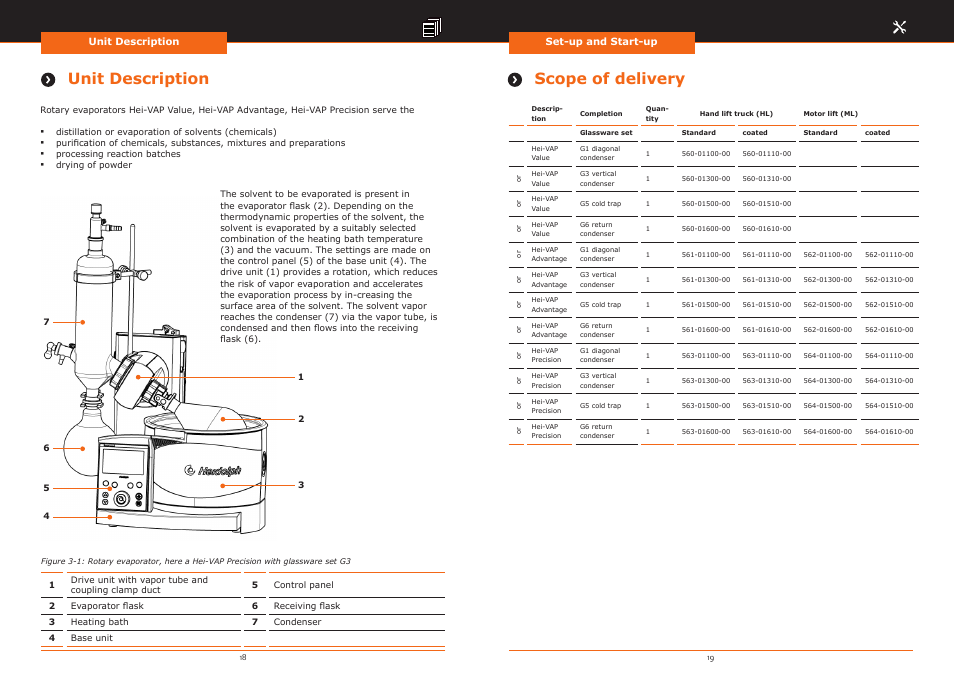 Unit description, Scope of delivery | Heidolph Hei-VAP Precision User Manual | Page 10 / 59