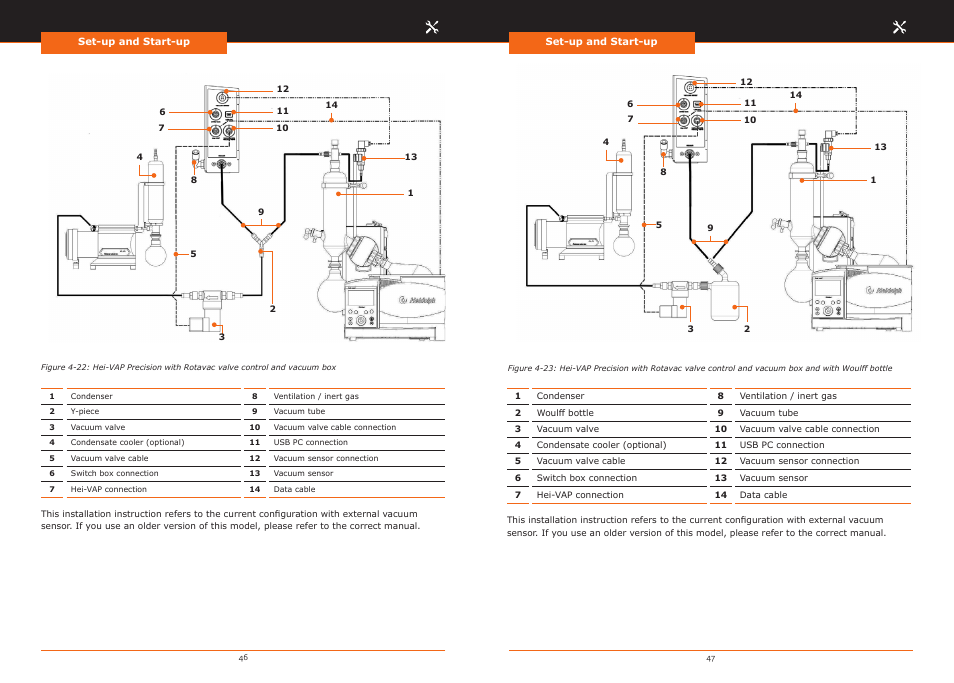 Heidolph Hei-VAP Precision User Manual | Page 24 / 59