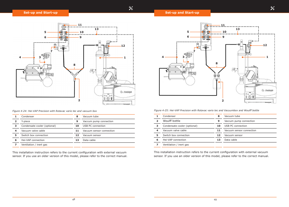 Heidolph Hei-VAP Precision User Manual | Page 25 / 59