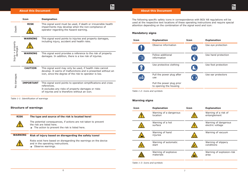 Heidolph Hei-VAP Precision User Manual | Page 4 / 59