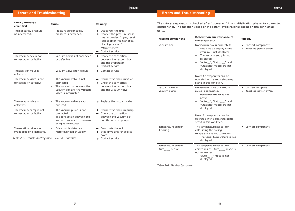 Heidolph Hei-VAP Precision User Manual | Page 47 / 59