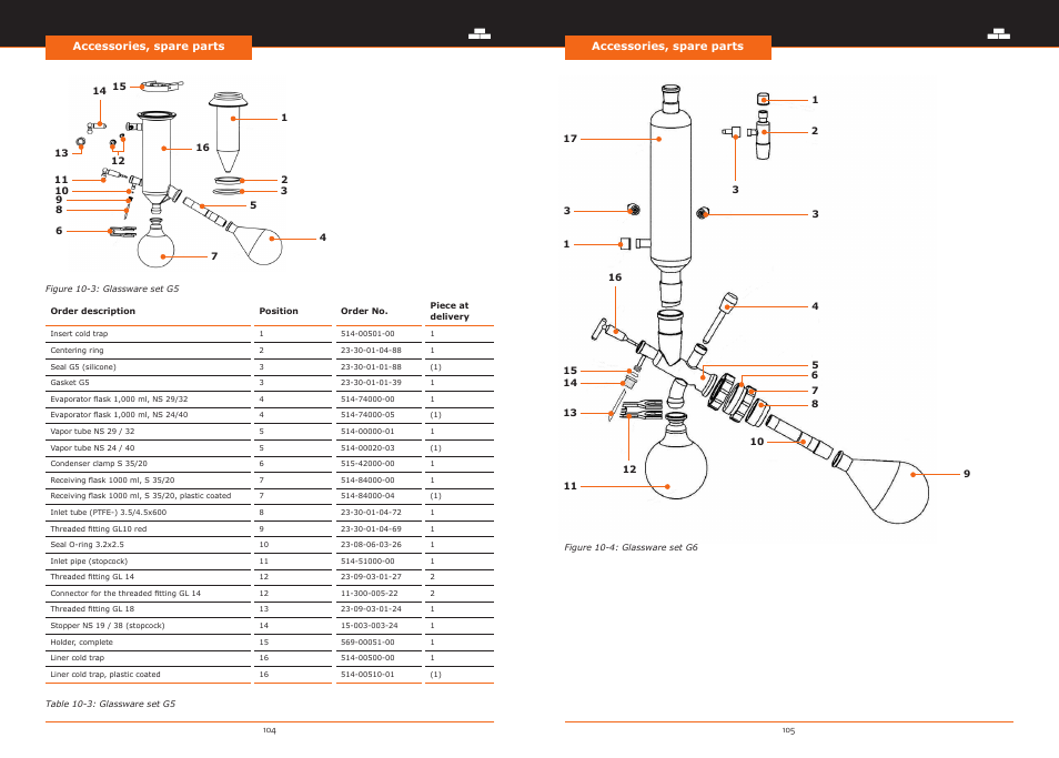 Heidolph Hei-VAP Precision User Manual | Page 53 / 59