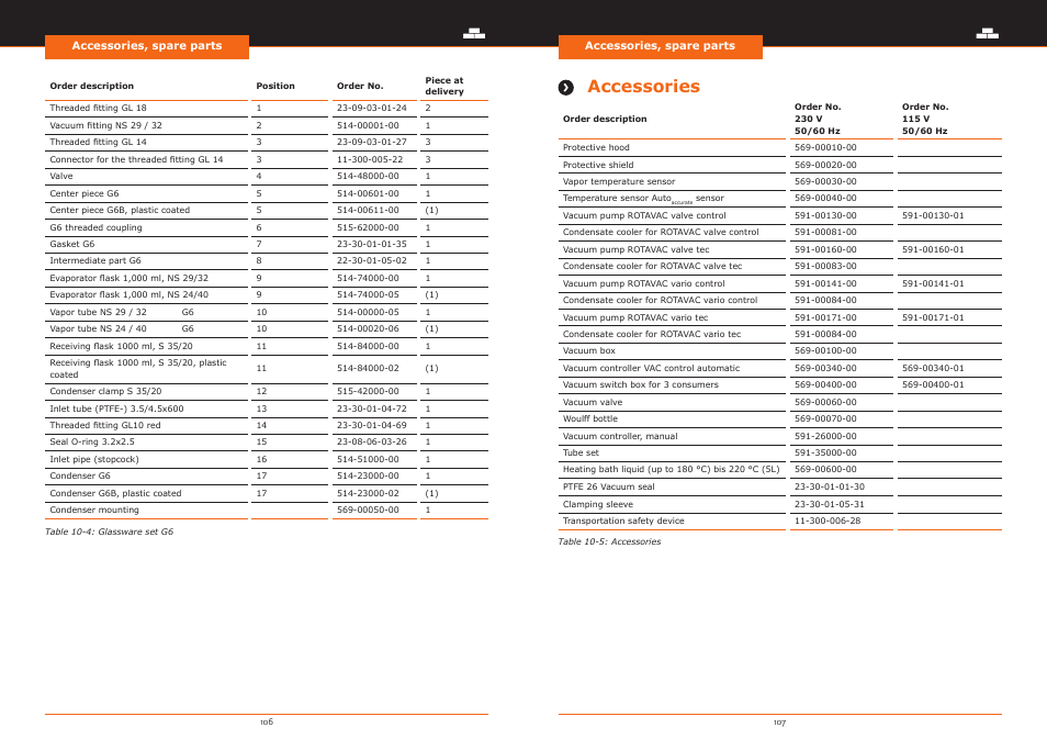 Accessories | Heidolph Hei-VAP Precision User Manual | Page 54 / 59