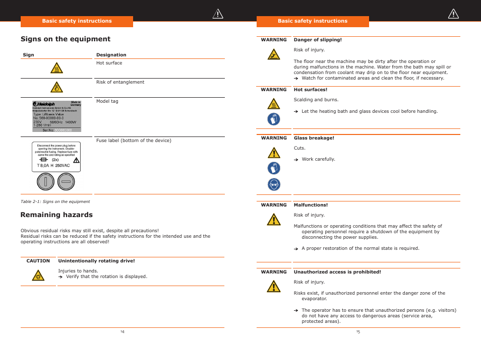 Signs on the equipment remaining hazards | Heidolph Hei-VAP Precision User Manual | Page 8 / 59