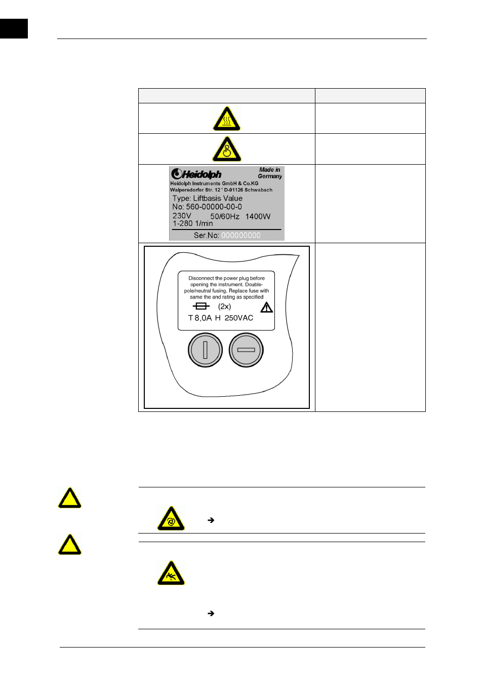 Signs on the equipment, Remaining hazards, 10 signs on the equipment | 11 remaining hazards | Heidolph Hei-VAP Advantage User Manual | Page 16 / 84
