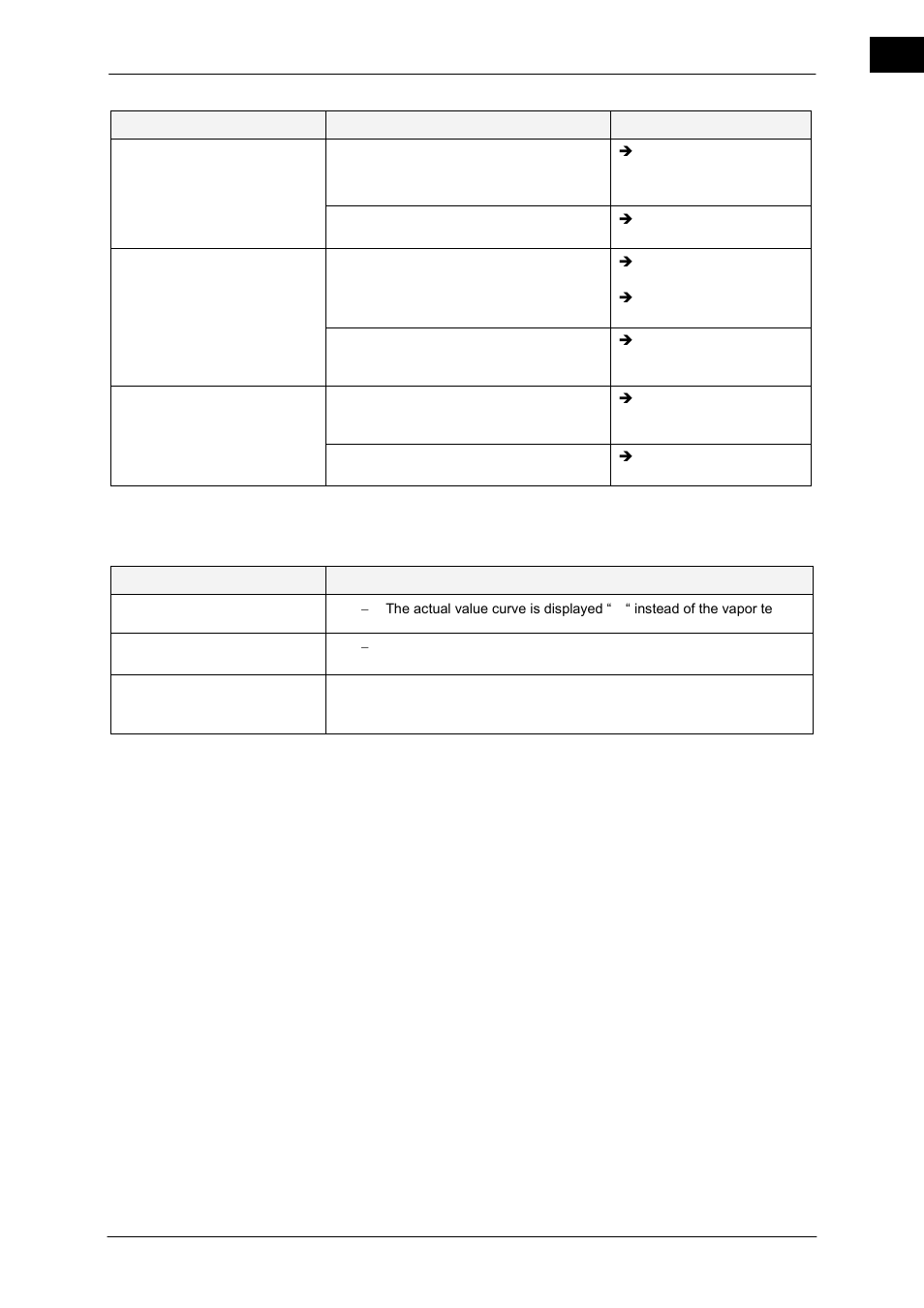 Additional conditions, 2 additional conditions | Heidolph Hei-VAP Advantage User Manual | Page 61 / 84