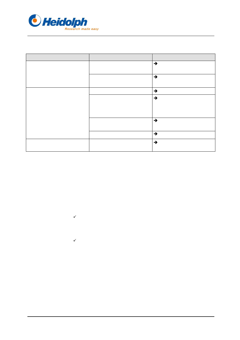 Fehler und fehlerbehebung, Wartung, reinigung, service, Wartung | 6 fehler und fehlerbehebung, 7 wartung, reinigung, service, 1 wartung | Heidolph Rotacool Mini User Manual | Page 15 / 104