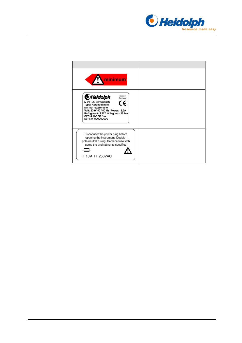 Labels on instrument, Description of instrument, 4 description of instrument | 10 labels on instrument | Heidolph Rotacool Mini User Manual | Page 28 / 104