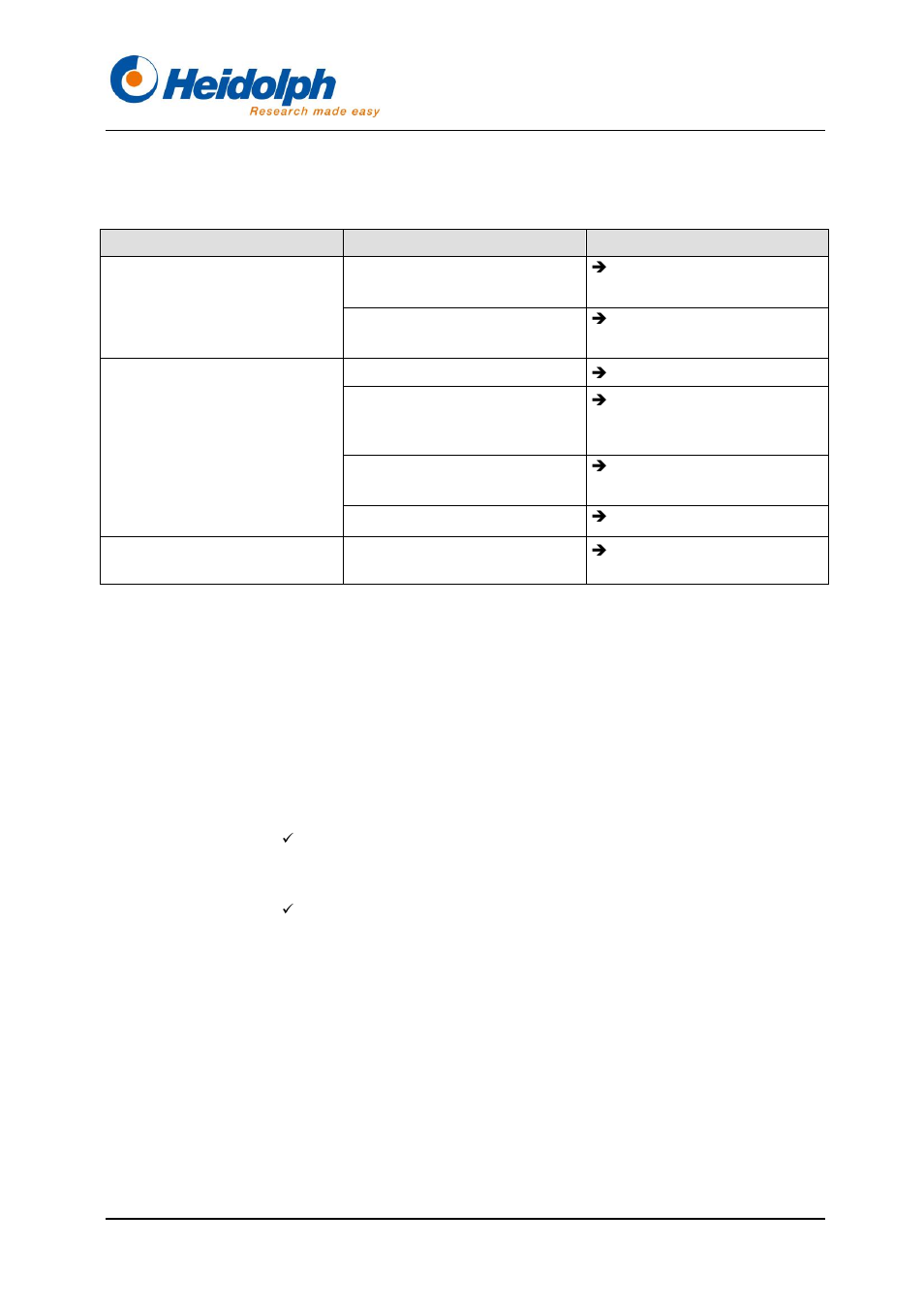 Faults and troubleshooting, Maintenance, cleaning, service, Maintenance | 6 faults and troubleshooting, 7 maintenance, cleaning, service, 1 maintenance | Heidolph Rotacool Mini User Manual | Page 35 / 104