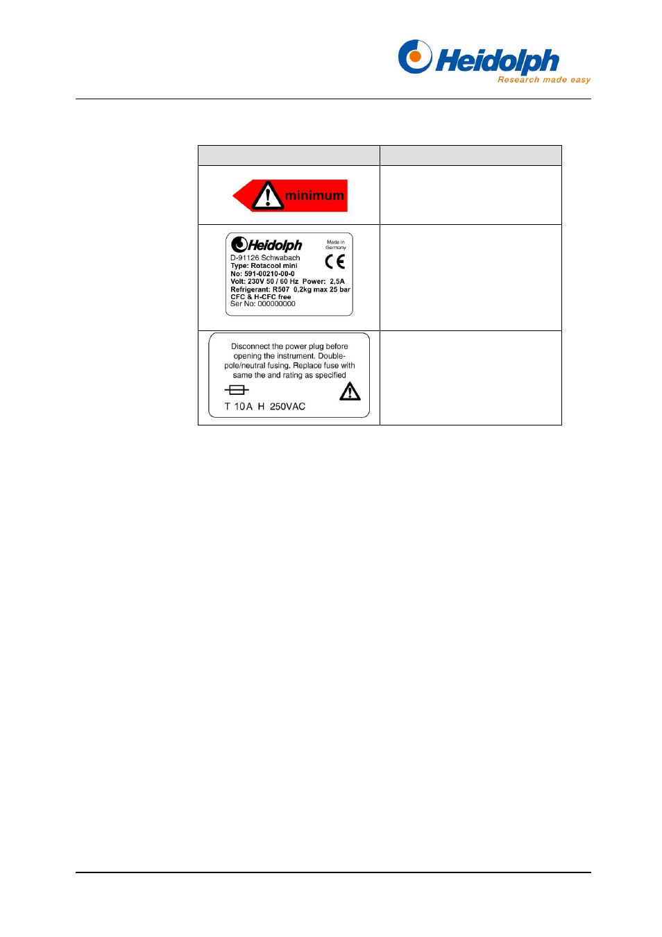 Plaques sur l'appareil, Description des appareils, 4 description des appareils | 10 plaques sur l'appareil | Heidolph Rotacool Mini User Manual | Page 48 / 104