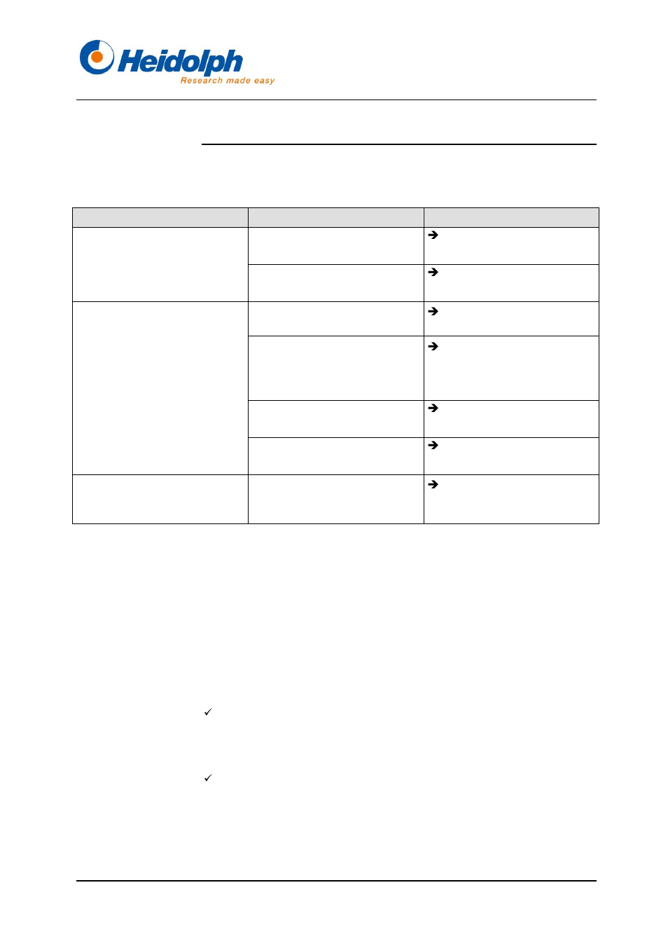 Erreurs et résolution des erreurs, Entretien, nettoyage et service après-vente, Entretien | 6 erreurs et résolution des erreurs, 7 entretien, nettoyage et service après-vente, 1 entretien | Heidolph Rotacool Mini User Manual | Page 55 / 104